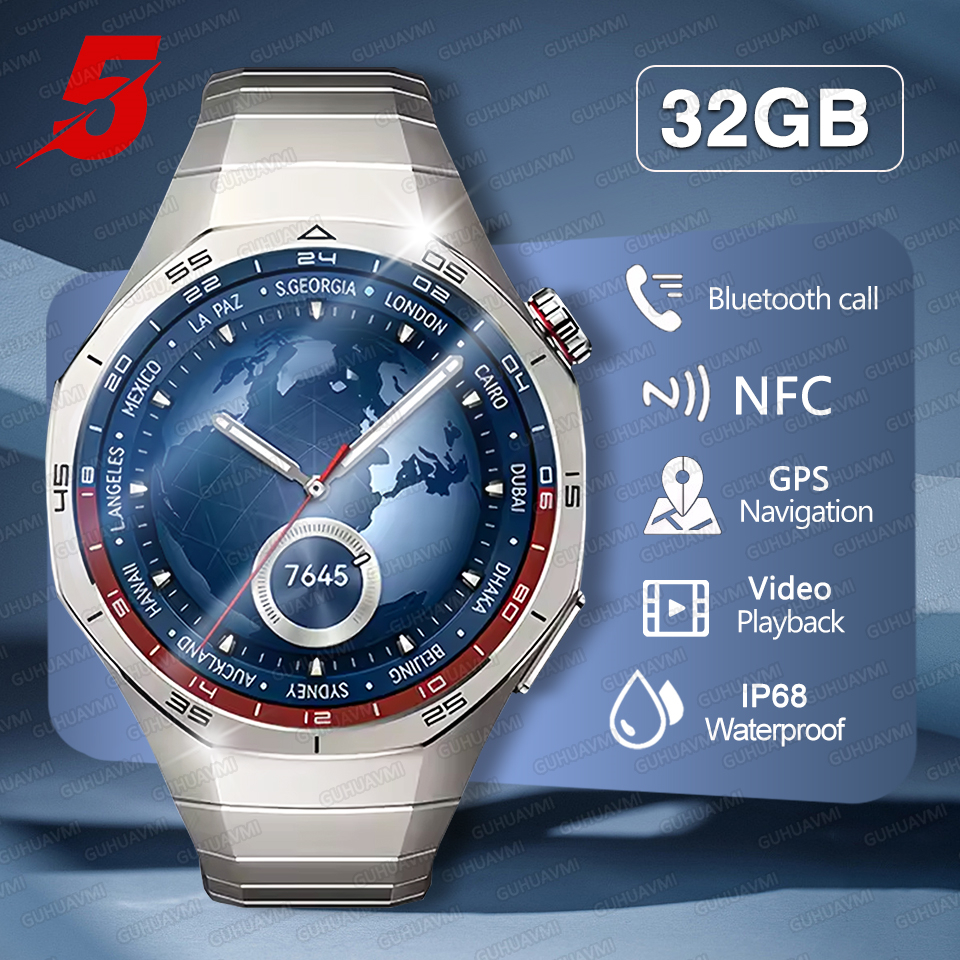 Photography Lighting Styles - 2026 New Watch 5 Pro GPS