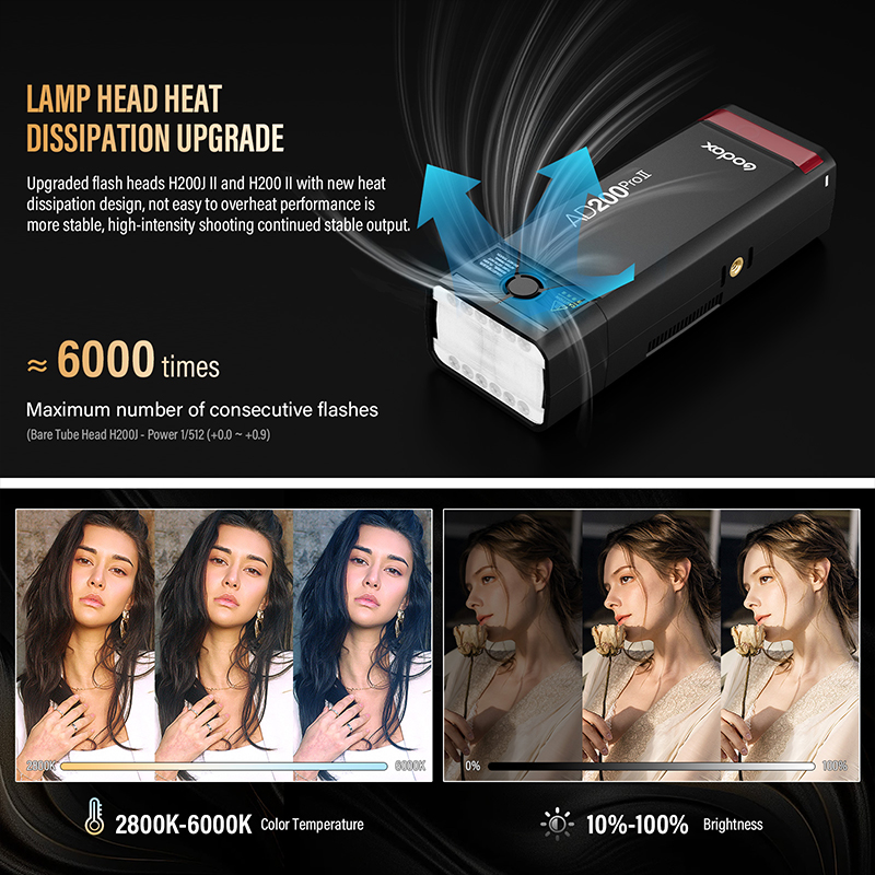Godox AD200ProII  TTL 2.4G Wir - Photography Lighting Kit Godox recension och pris
