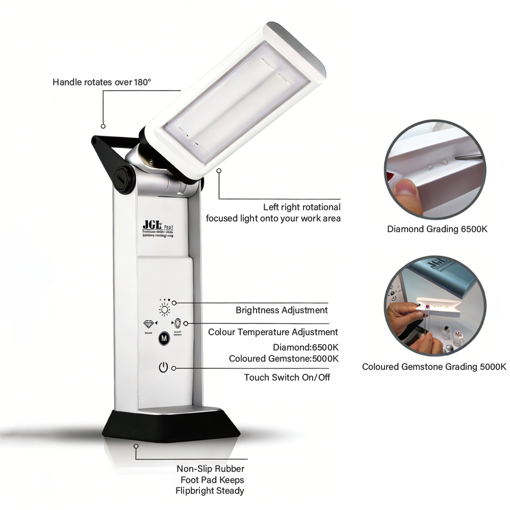 JGL Pro 5V Portable Type-C Jew - Photography Types Of Lighting recension och pris