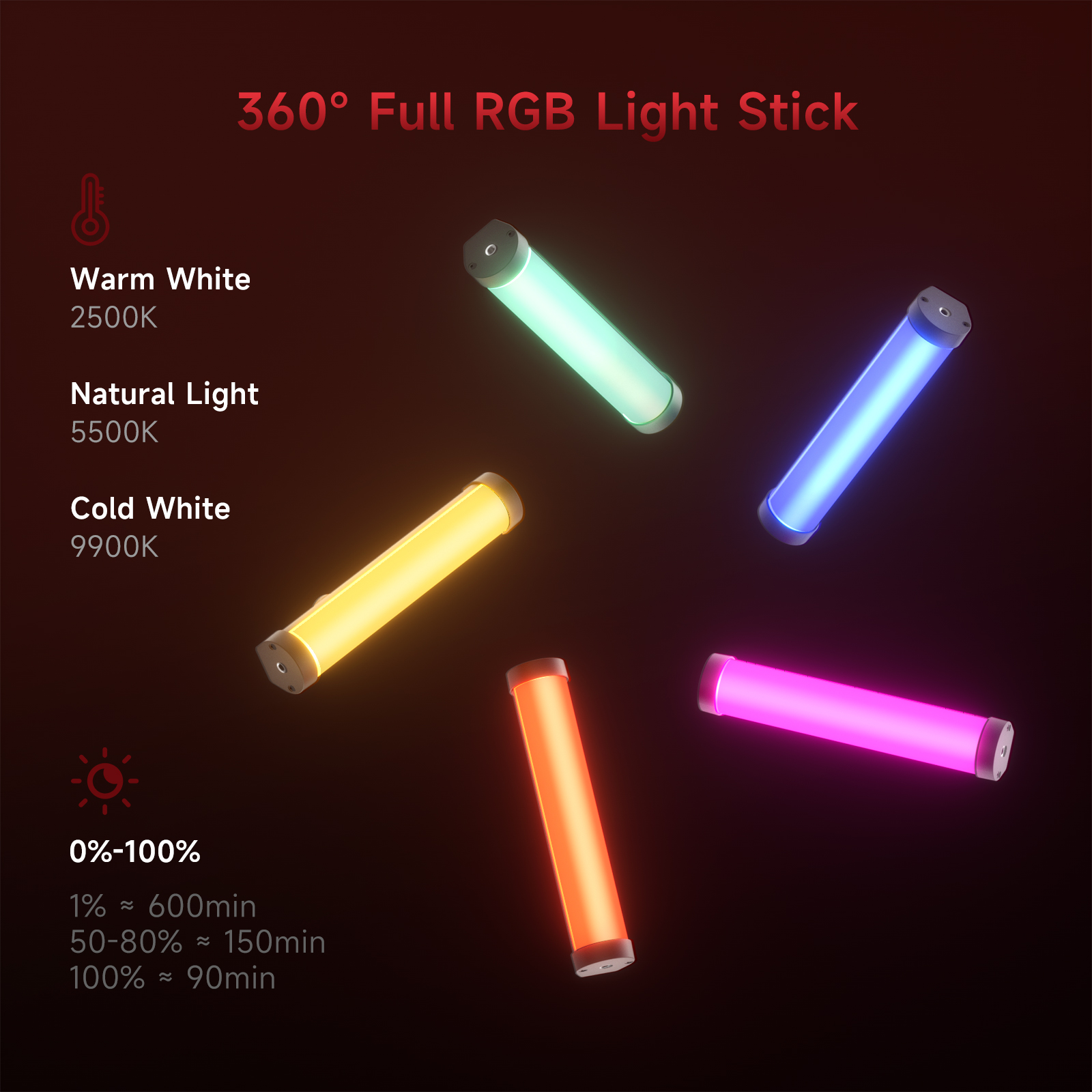 PHOTOOLEX RGB Video Light Hand - Photography Types Of Lighting recension och pris