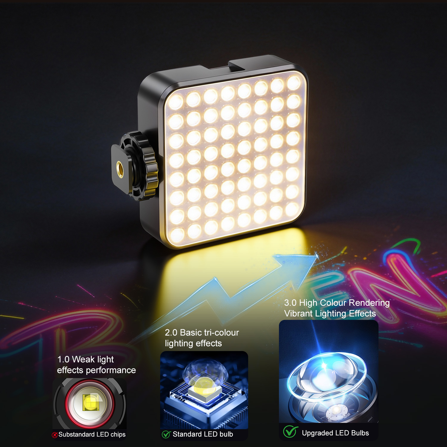 Desiontal X2 Portable RGB Phot - Photography Types Of Lighting recension och pris