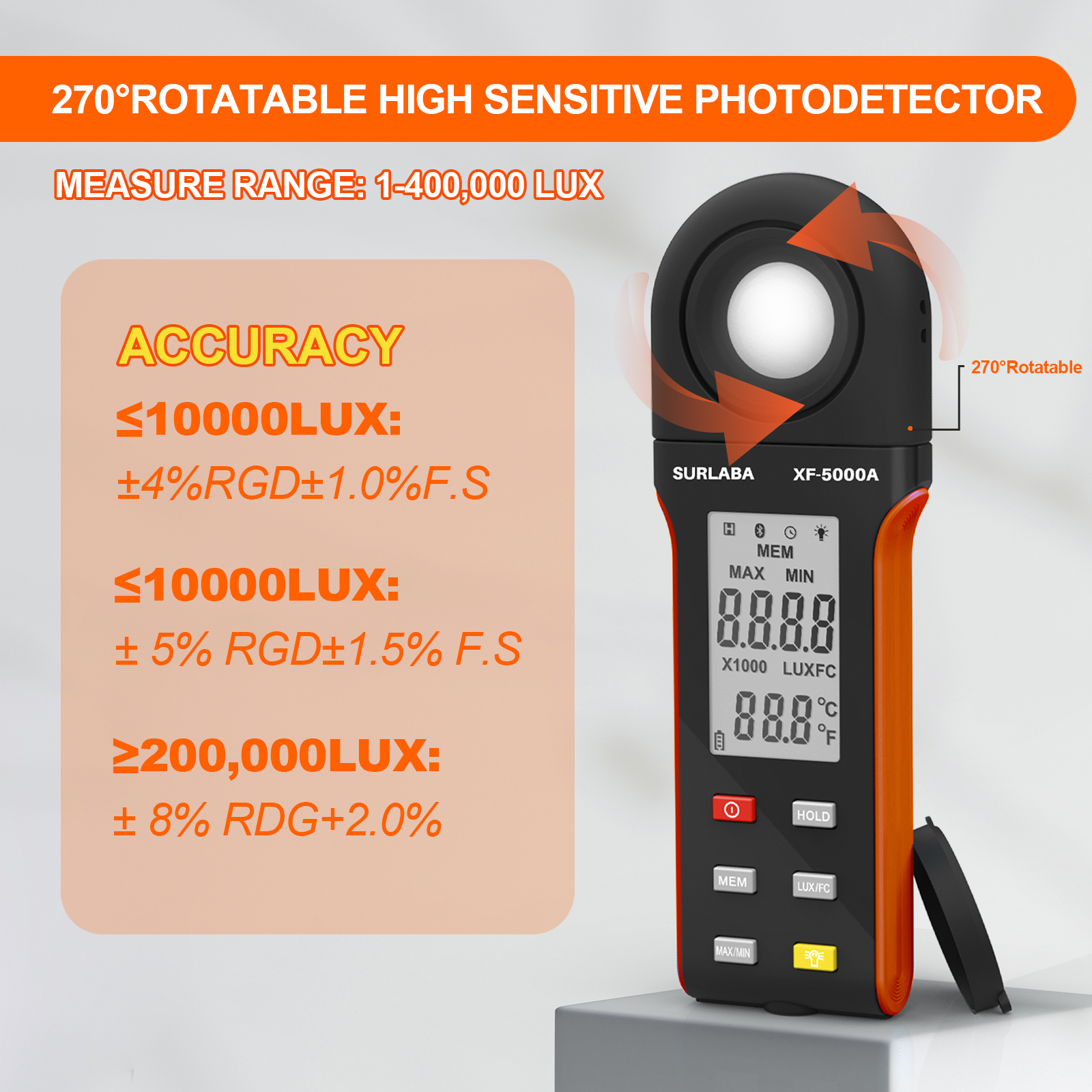 5000A Digital Light Meter 0-40 - Photography Using Lighting recension och pris