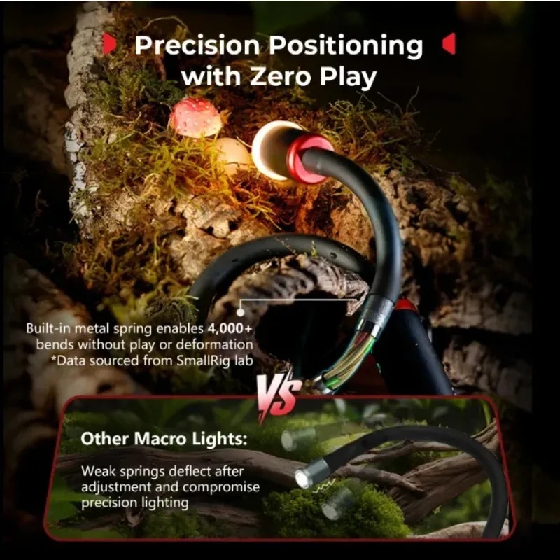 SmallRig RM 03 Macro Photograp - Flower Photography Led Lighting Pack recension och pris