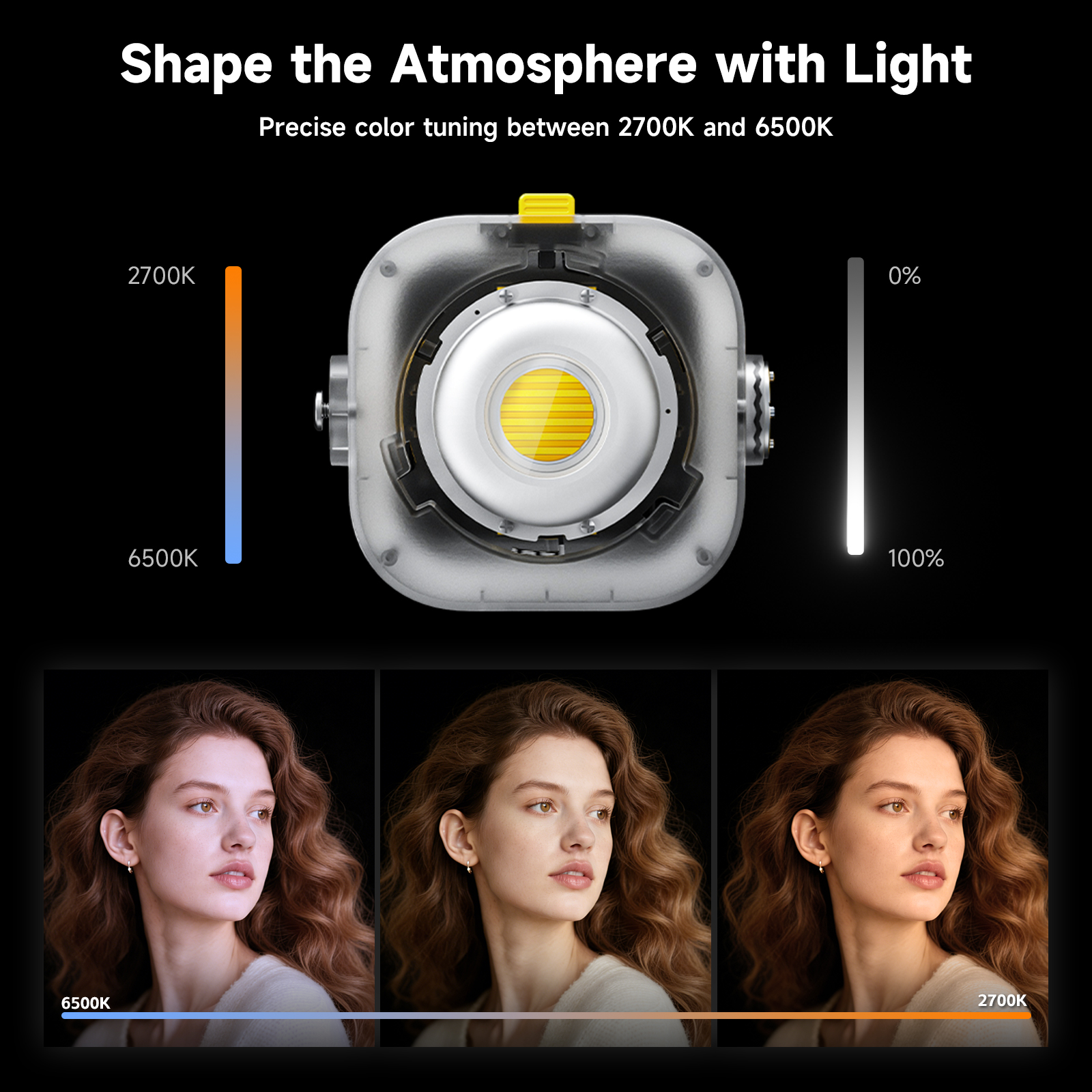  PHOTOOLEX LIGHT CONE Il 200W - Photography Lighting App recension och pris