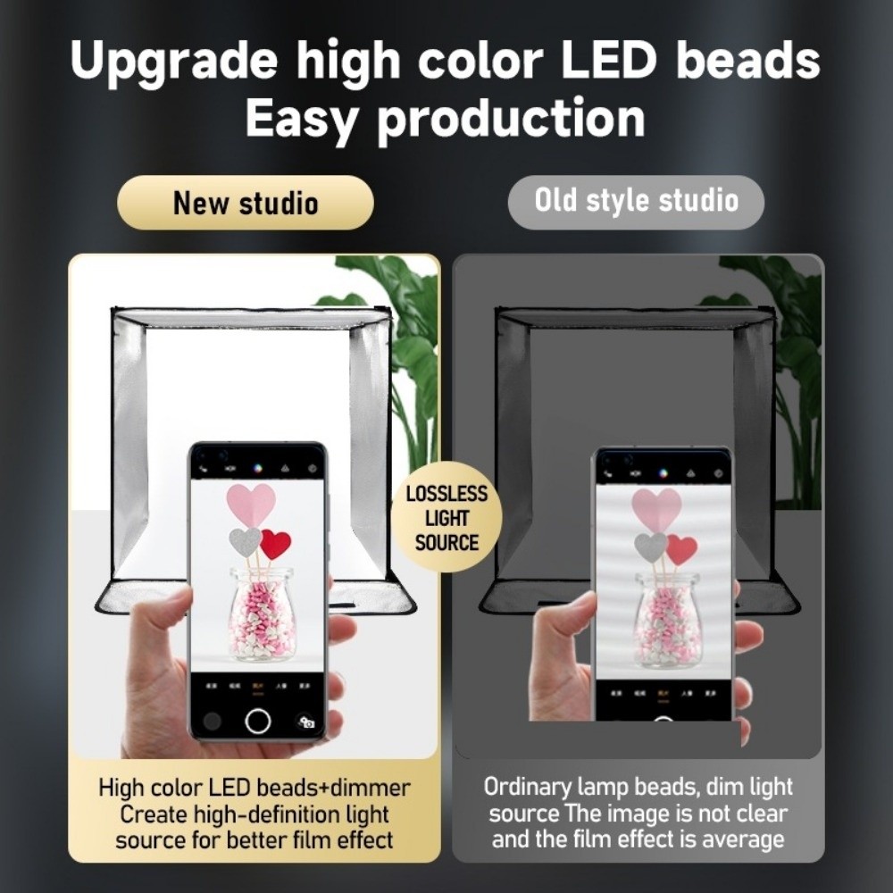 45/65cm LED Soft Light Box Min - Photography Lighting Background recension och pris