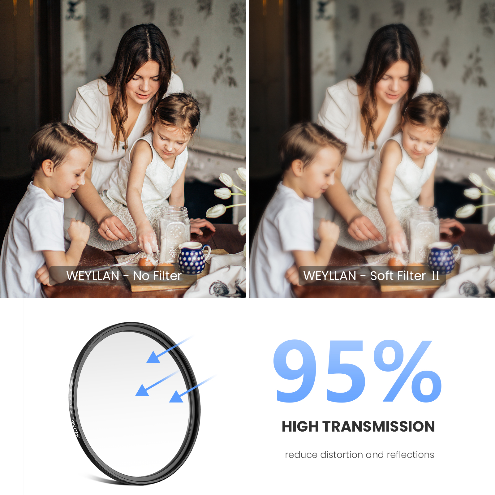 Camera Lens Light Filter White - Lighting Effect In Photography recension och pris