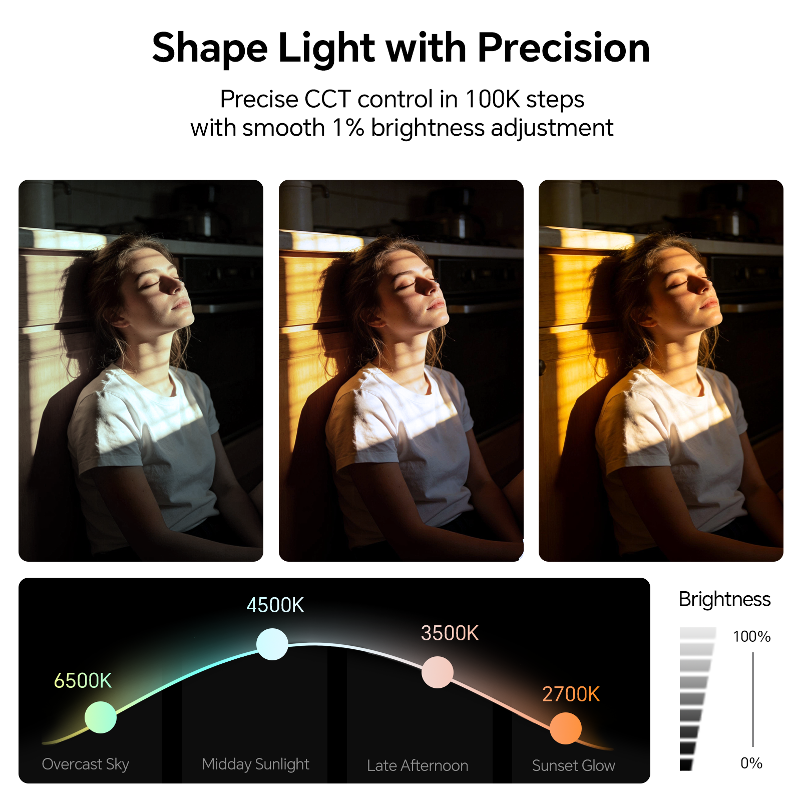  PHOTOOLEX 200W V-Mount Video - Photography Types Of Lighting recension och pris