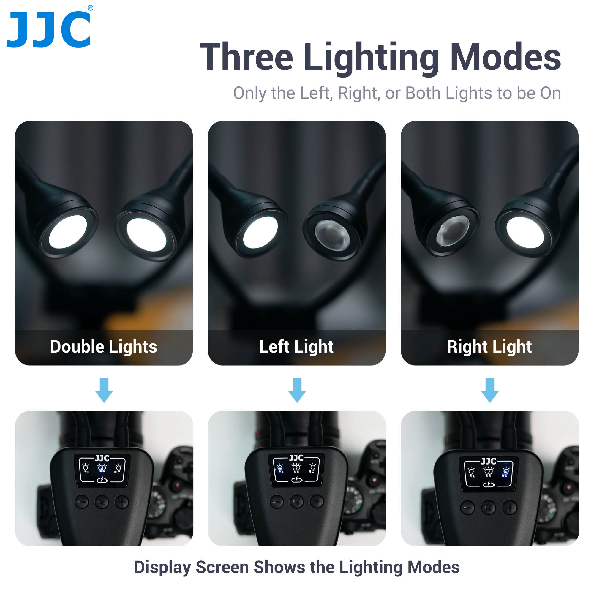 JJC LED Macro Arm Light with 1 - Flower Photography Led Lighting Pack recension och pris