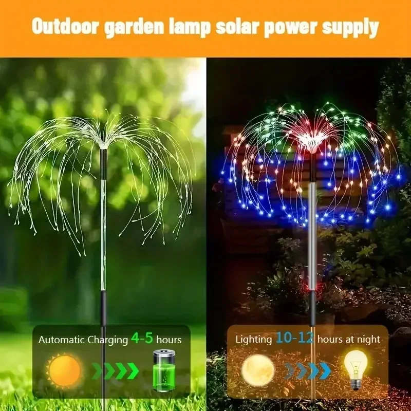 1 Packs Solar Fairy Lights,Wat - Flower Photography Led Lighting Pack recension och pris