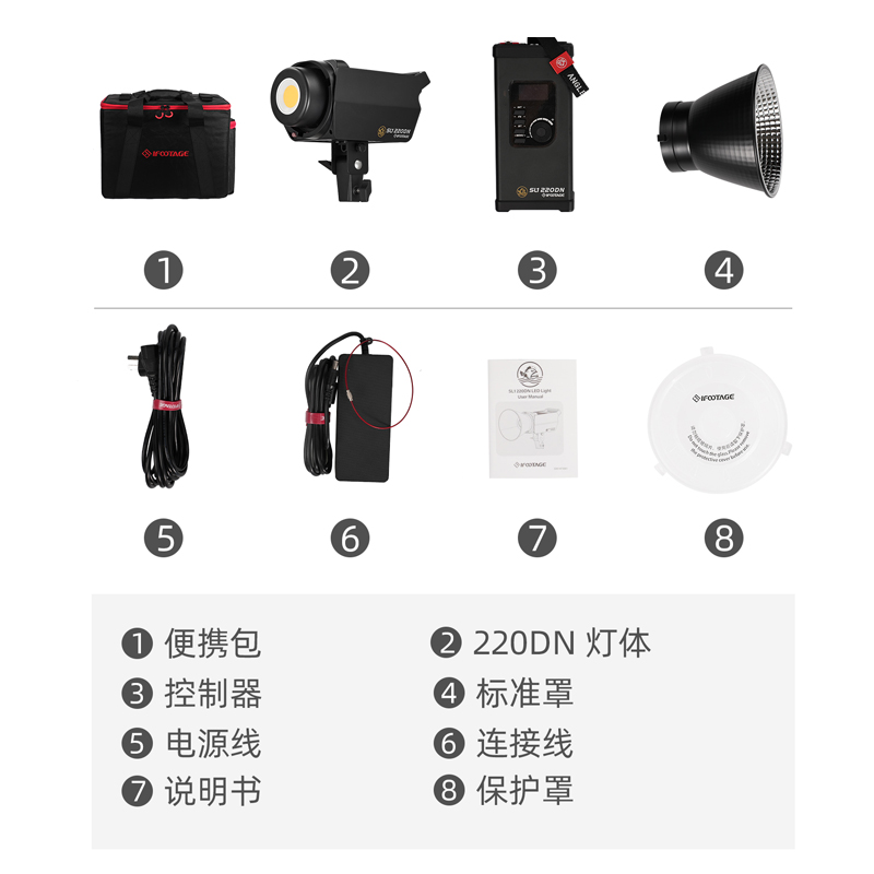 iFootage SL1 60DN SL1 60220DN  - Photography Lighting Kit Godox recension och pris
