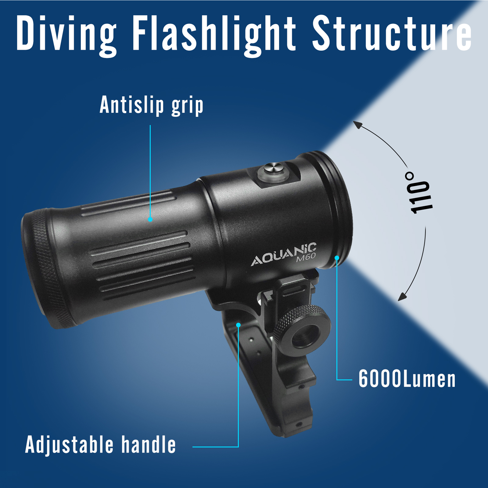 Nitescuba professional diving  - Photography Types Of Lighting recension och pris