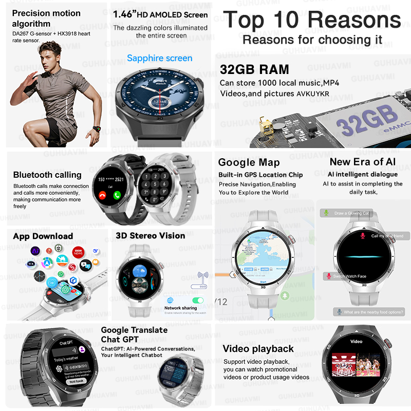 2026 New Watch 5 Pro GPS Map N - Photography Lighting Styles recension och pris