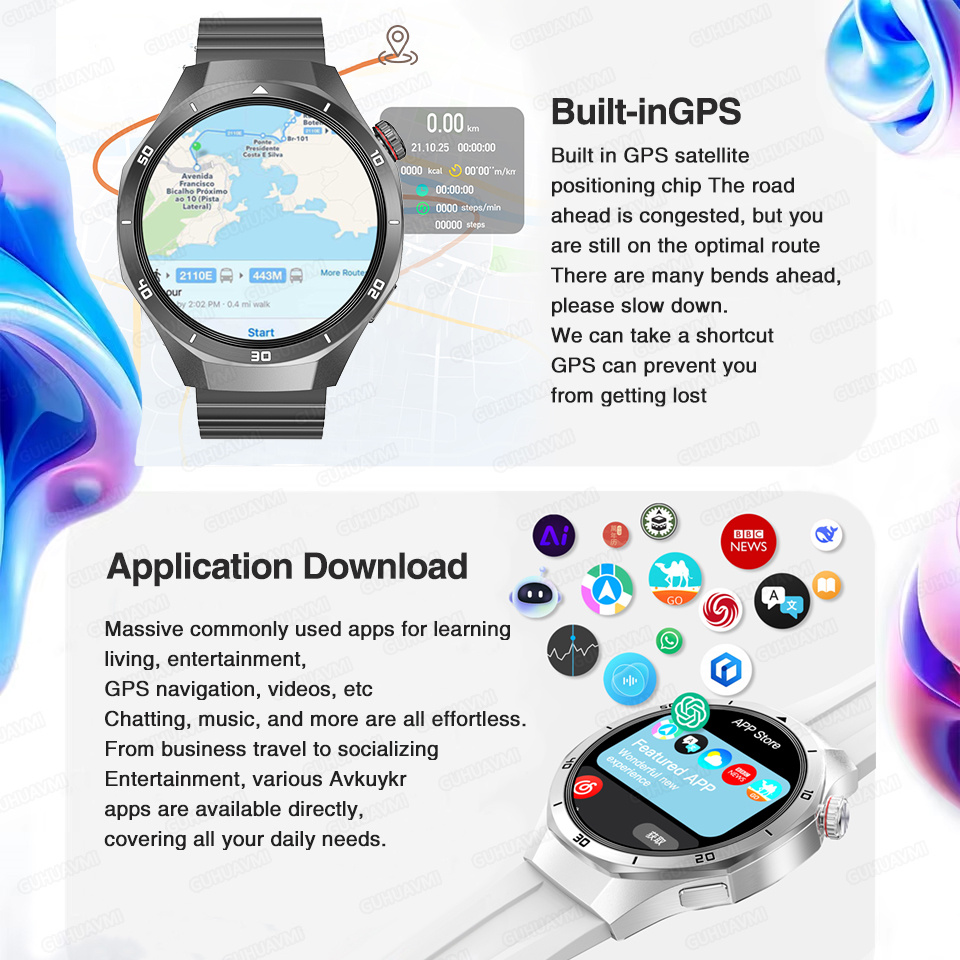 2026 New Watch 5 Pro GPS Map N - Photography Lighting Styles recension och pris
