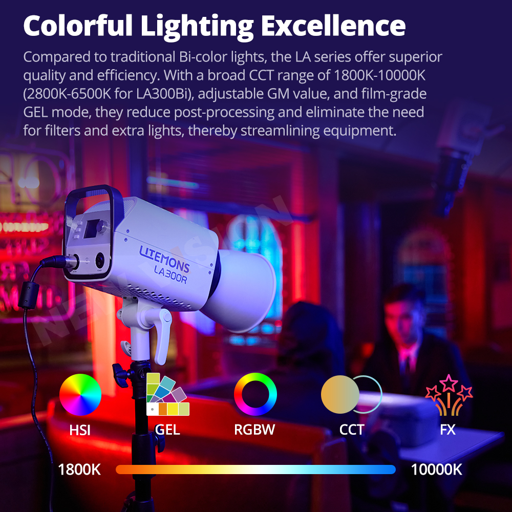 GODOX LITEMONS Full-color LED  - Photography Lighting App recension och pris