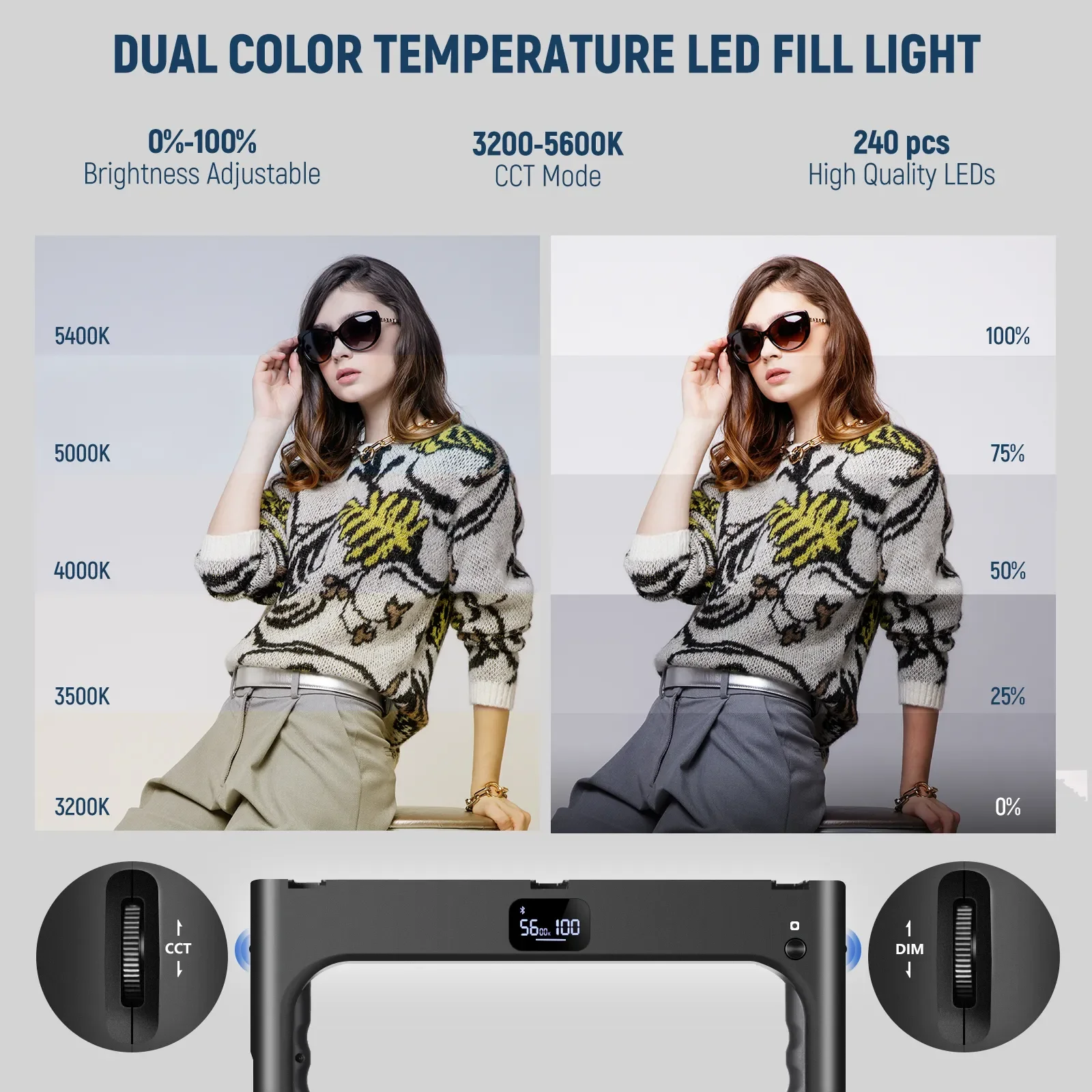 NEEWER A111 II Smartphone Vide - Photography Lighting Rig recension och pris