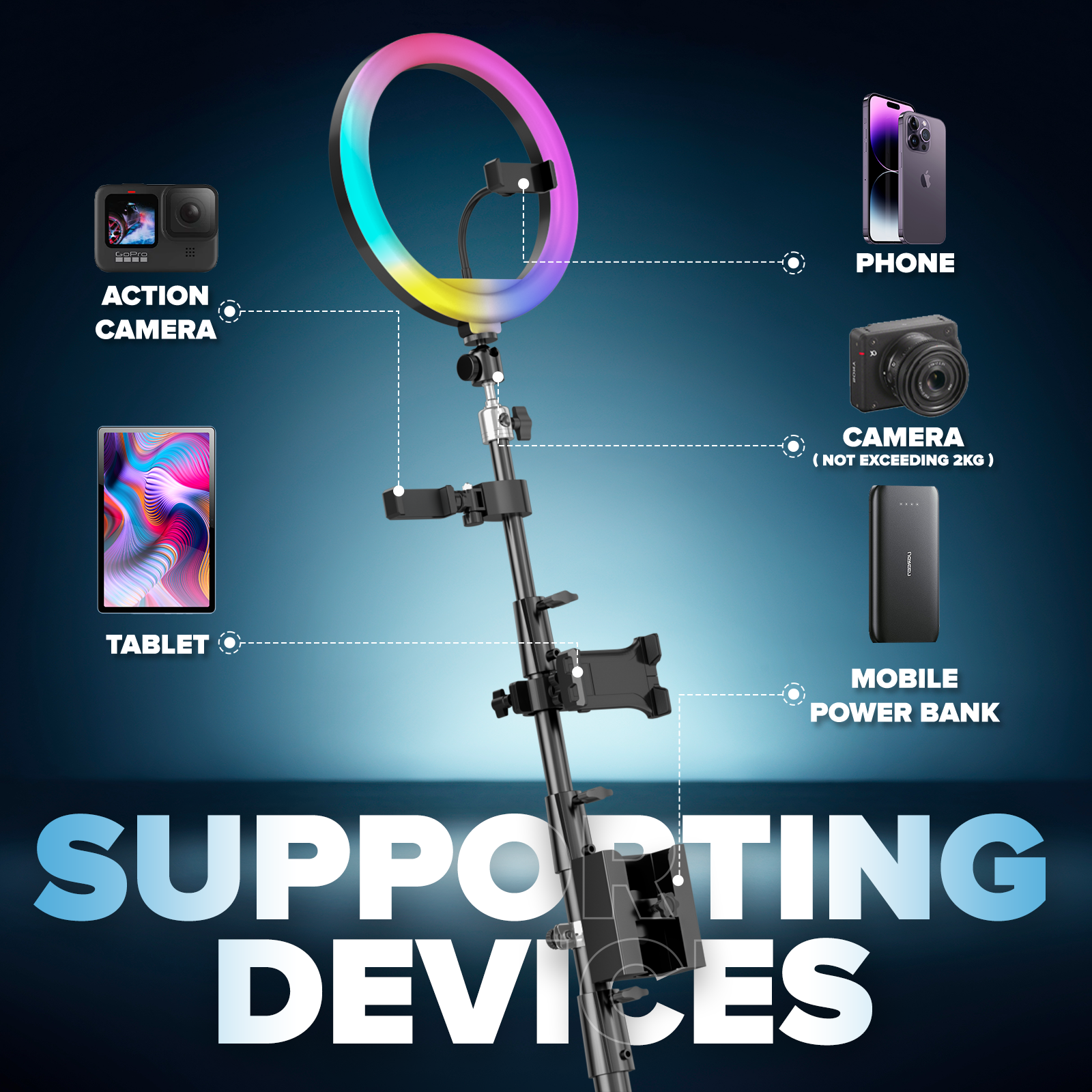 360 Rotating Photo Booth Ring  - Photography Lighting App recension och pris
