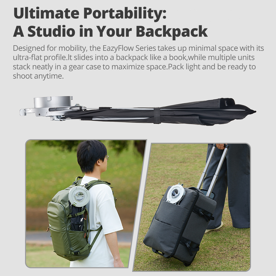 Godox EazyFlow series Foldable - Photography Studio Lighting Set Up recension och pris