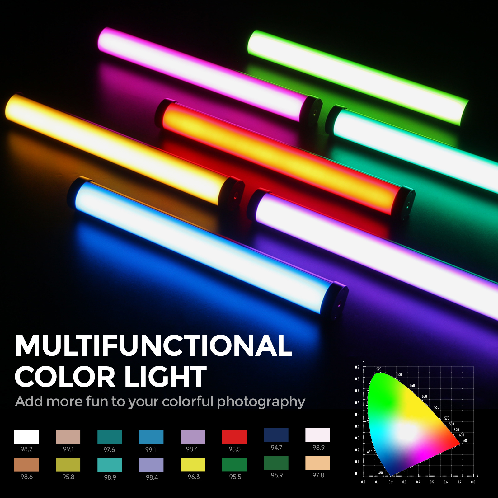 PHOTOLEX RGB Colorful Stick Li - Photography Types Of Lighting recension och pris